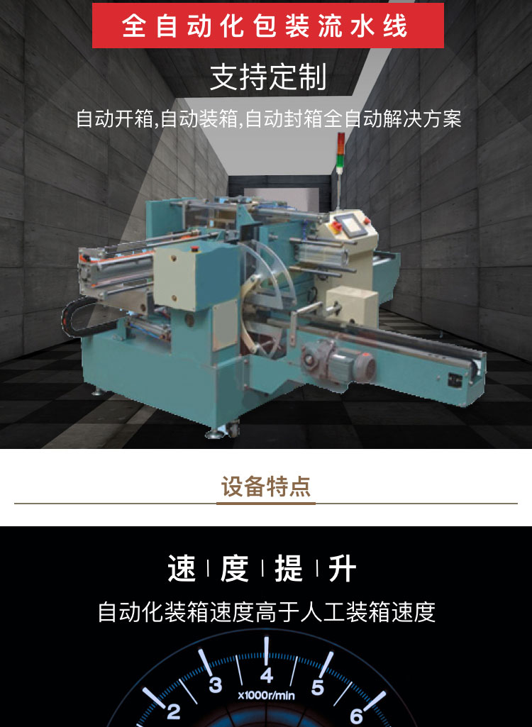 侧推装盒机价格