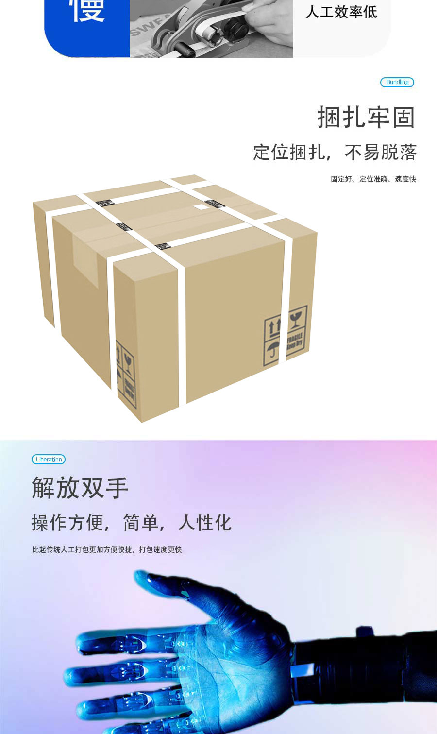 无人化低台打包机